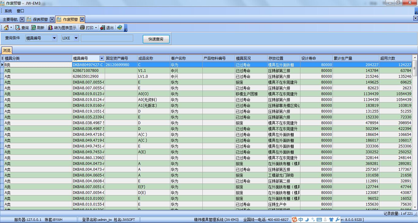 模具自动报废预警,模具管理软件