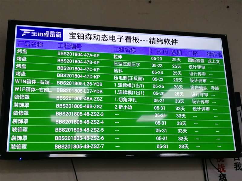 进度查询 负荷 员工绩效 模具成本