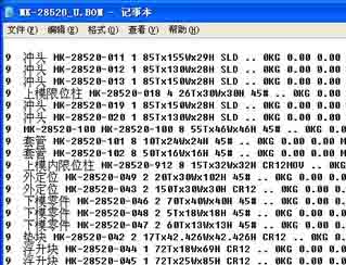 模具管理软件,自动生成BOM