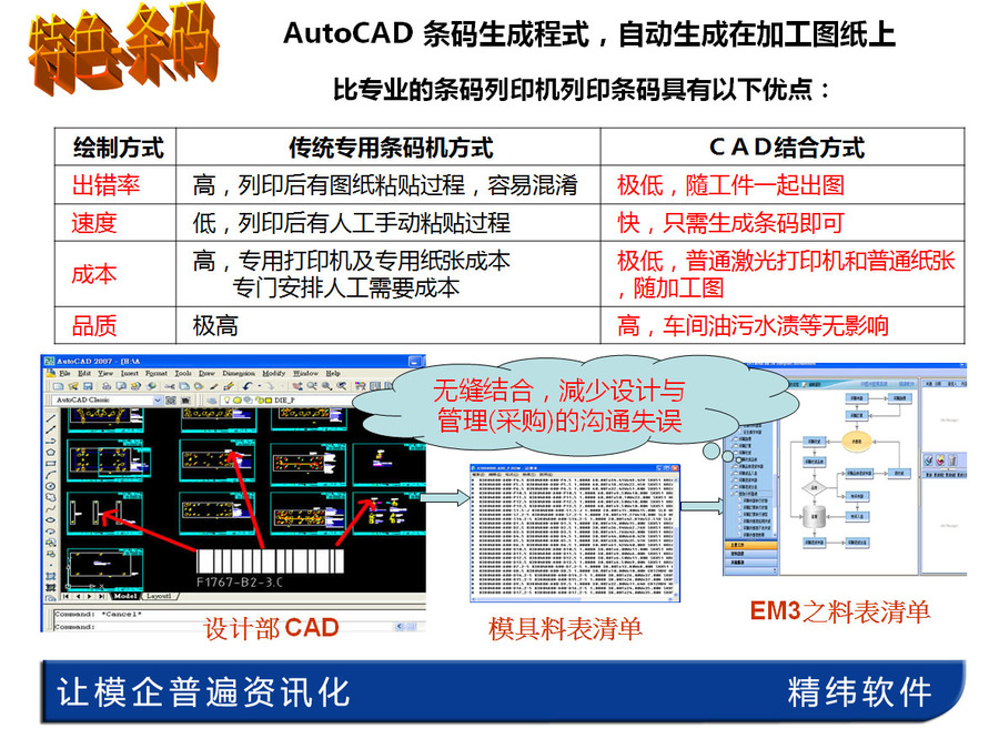 模具ERP,模具料表清单