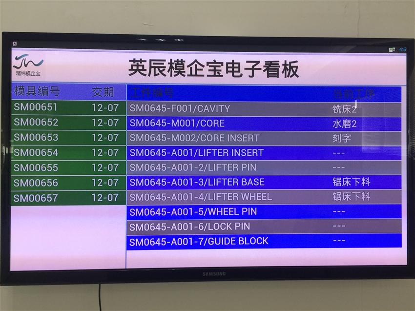 模具ERP软件 模具管理软件 MES制造执行系统 仓库管理系统 报价系统 业务系统 BOM 物料管理 进销存 采购管理 项目管理 设计编程管理 外协管理 仓库管理 库存管理 LRP MRP 车间生产管理