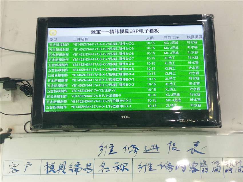 模具ERP软件 模具管理软件 MES制造执行系统 仓库管理系统 报价系统 业务系统 BOM 物料管理 进销存