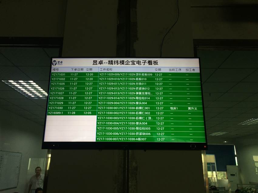 模具ERP软件 模具管理软件 MES制造执行系统 仓库管理系统 报价系统 业务系统 BOM 物料管理 进销存 采购管理 项目管理 设计编程管理 外协管理 仓库管理 库存管理 LRP